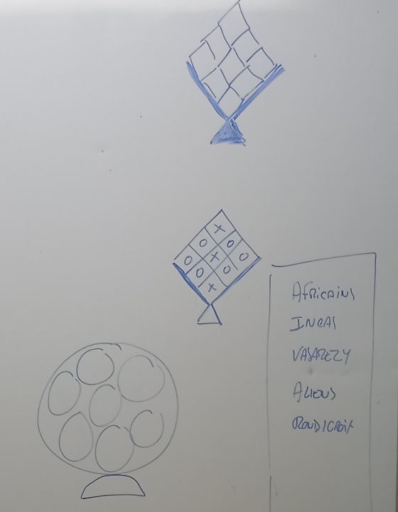 Page du carnet d’esquisses — motifs et sources